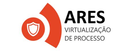 ares prefeitura de betim,sgi login